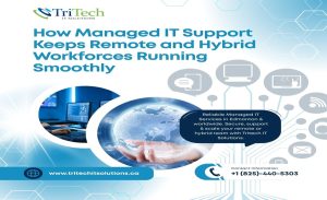 Professional graphic illustrating how managed IT support helps remote and hybrid workforces stay secure, connected, and productive with managed IT services, cloud solutions, cybersecurity, remote monitoring, and technical support from Tritech IT Solutions in Edmonton and worldwide.