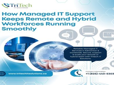 Professional graphic illustrating how managed IT support helps remote and hybrid workforces stay secure, connected, and productive with managed IT services, cloud solutions, cybersecurity, remote monitoring, and technical support from Tritech IT Solutions in Edmonton and worldwide.