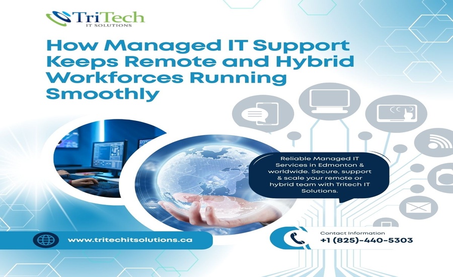 Professional graphic illustrating how managed IT support helps remote and hybrid workforces stay secure, connected, and productive with managed IT services, cloud solutions, cybersecurity, remote monitoring, and technical support from Tritech IT Solutions in Edmonton and worldwide.